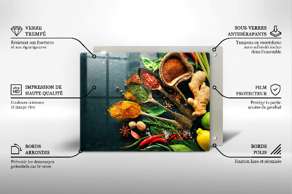 Worktop protector Kitchen spices of spoon