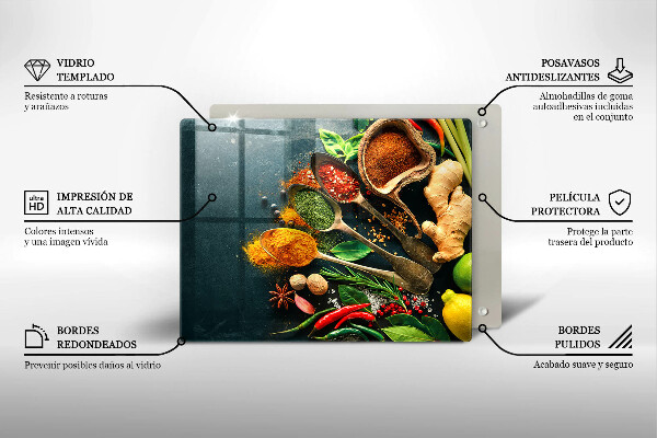 Worktop protector Kitchen spices of spoon