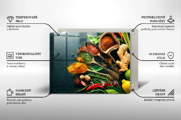 Worktop protector Kitchen spices of spoon