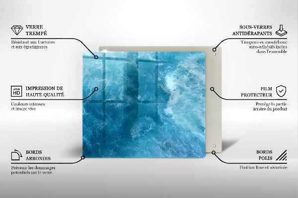 Kitchen worktop saver Blue water