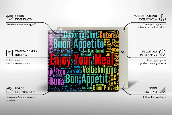 Worktop saver Enjoy your meal transcriptions