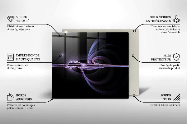 Kitchen worktop saver Modern abstraction