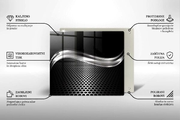 Kitchen worktop saver Metal structure