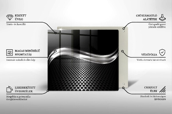 Kitchen worktop saver Metal structure