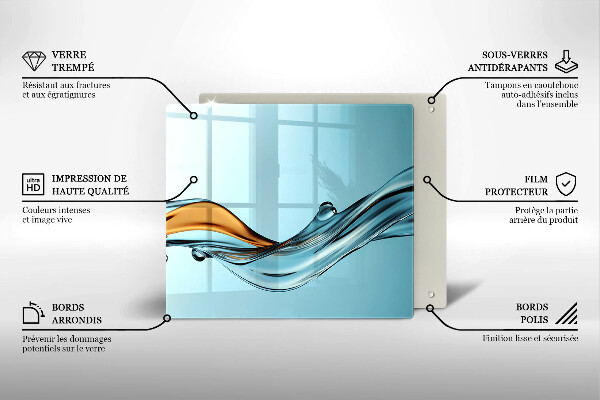 Worktop saver Water on a blue background