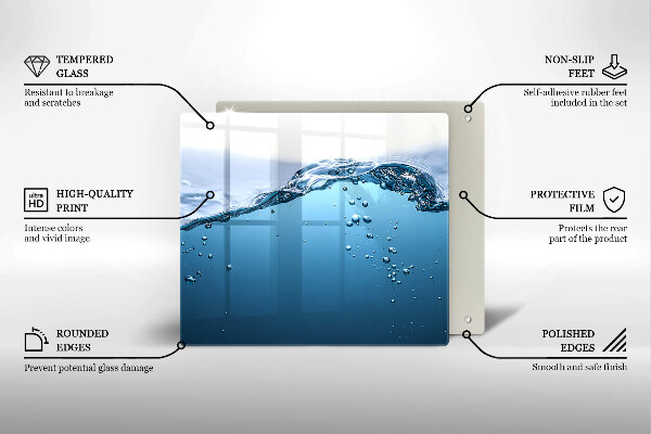 Kitchen worktop saver Blue water