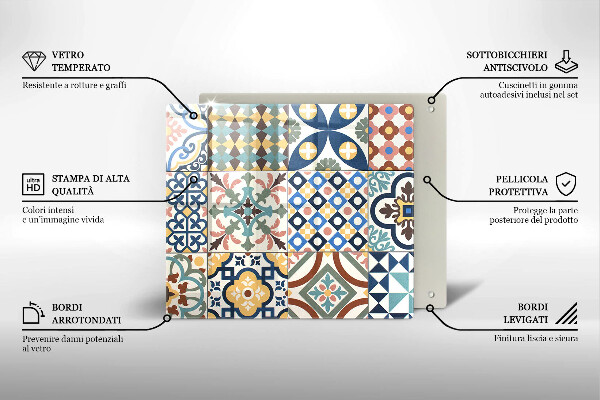 Worktop saver Decorative tiles