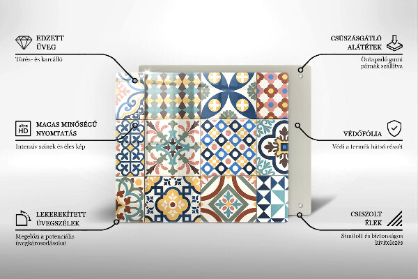 Worktop saver Decorative tiles