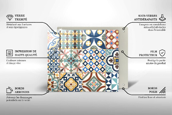 Worktop saver Decorative tiles