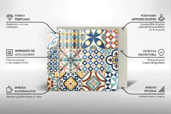 Worktop saver Decorative tiles