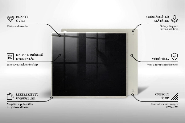 Kitchen worktop saver Chalk board