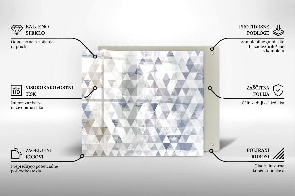 Kitchen worktop saver Triangle pattern
