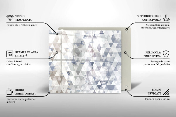 Kitchen worktop saver Triangle pattern