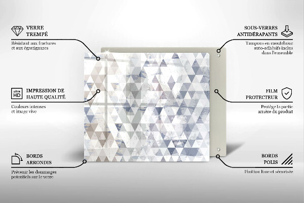 Kitchen worktop saver Triangle pattern