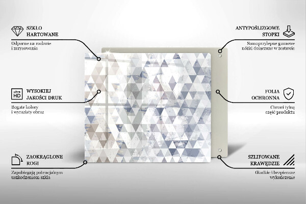 Kitchen worktop saver Triangle pattern