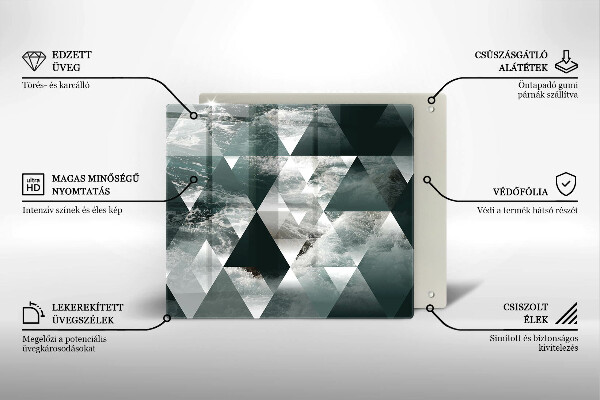 Kitchen worktop saver Triangles and water