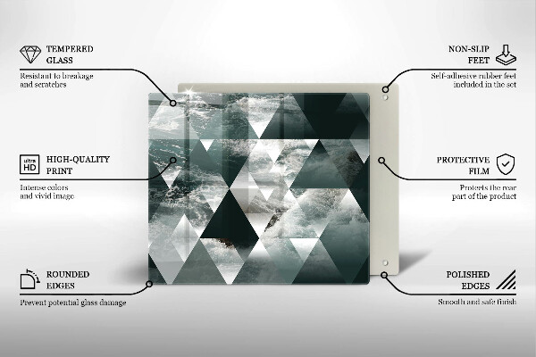 Kitchen worktop saver Triangles and water