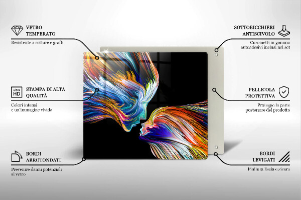 Kitchen worktop saver Abstraction kiss