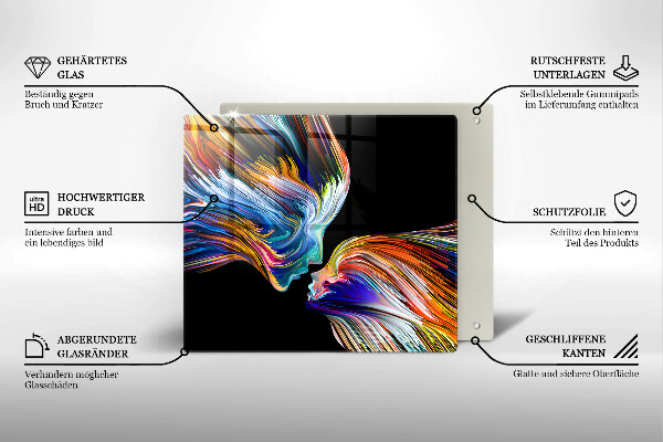 Kitchen worktop saver Abstraction kiss