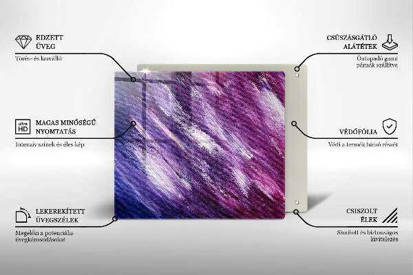 Worktop heat protector Paint abstraction