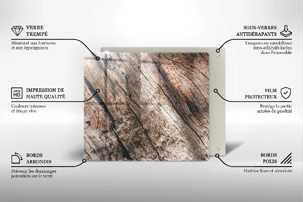 Worktop heat protector Wood structure