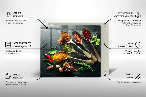 Kitchen worktop saver Kitchen spices