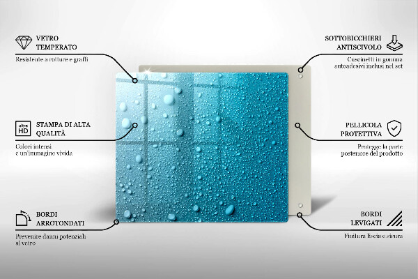 Kitchen worktop saver Drops of water