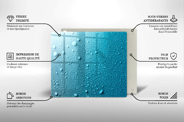 Kitchen worktop saver Drops of water