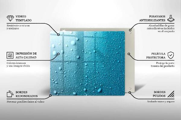 Kitchen worktop saver Drops of water