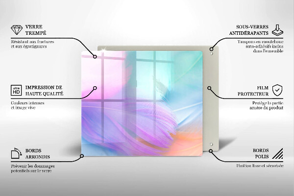 Worktop heat protector Pastel feathers