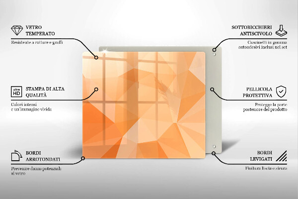 Kitchen worktop saver Geomeric background
