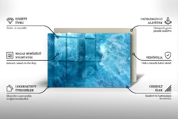 Worktop saver Blue water