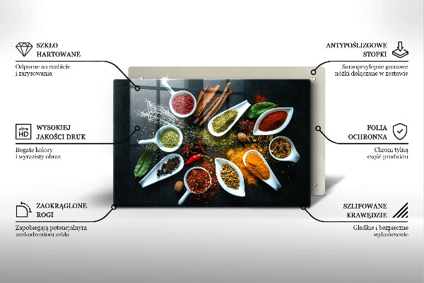 Worktop saver Kitchen spices