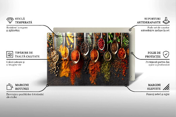 Worktop protector Spoons with spices