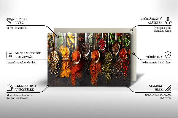 Worktop protector Spoons with spices