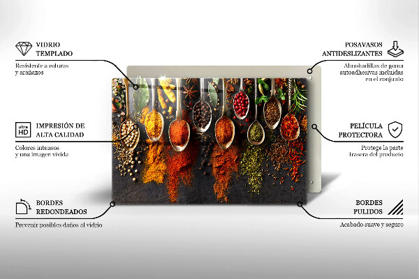 Worktop protector Spoons with spices