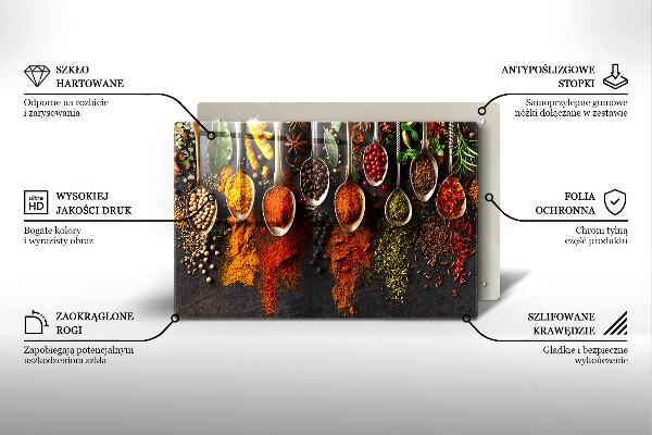 Worktop protector Spoons with spices