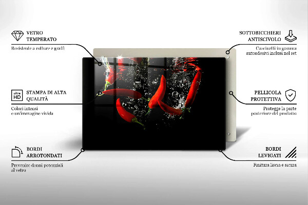 Induction hob protector Chili peppers in water