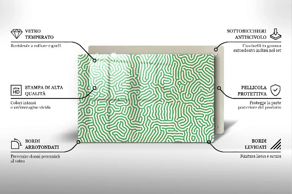 Worktop saver Abstraction lines