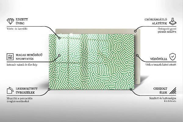 Worktop saver Abstraction lines