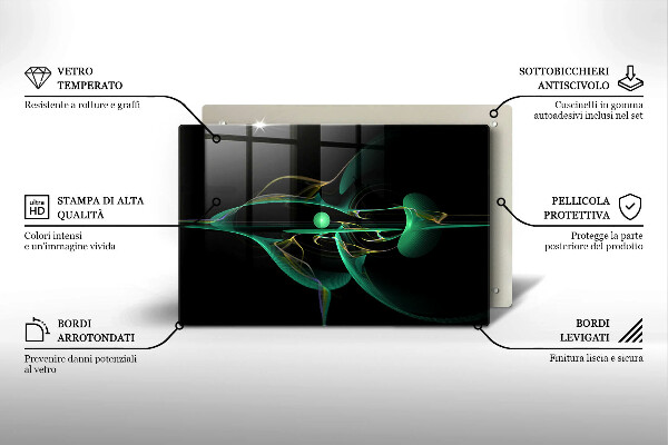 Worktop saver Modern abstraction
