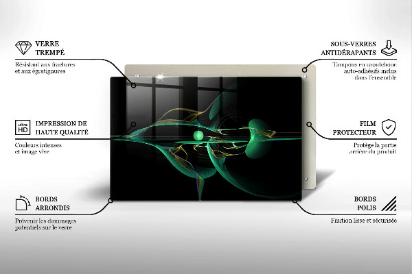 Worktop saver Modern abstraction