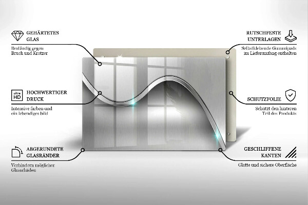 Worktop saver Metal abstraction