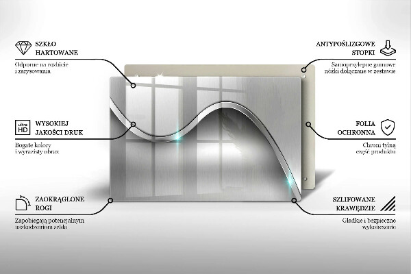 Worktop saver Metal abstraction