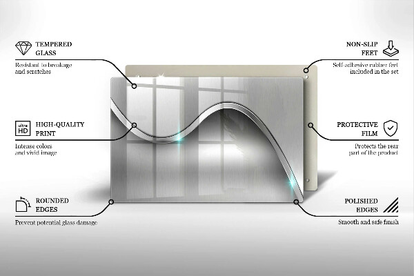 Worktop saver Metal abstraction