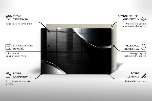 Worktop saver Metal abstraction