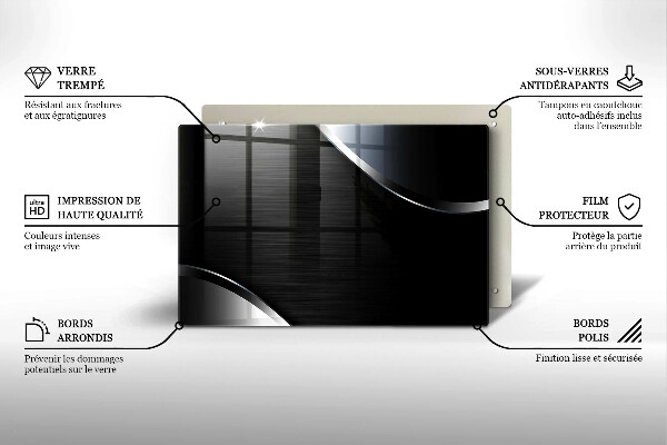 Worktop saver Metal abstraction