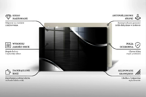 Worktop saver Metal abstraction