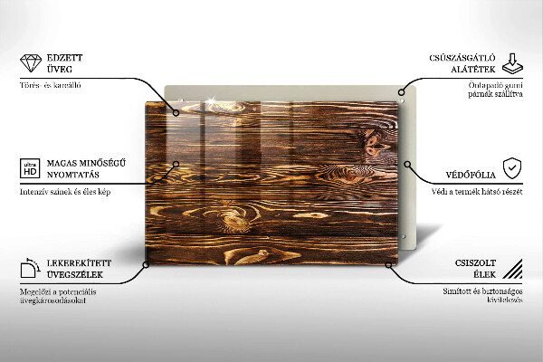 Work surface savers Wood texture