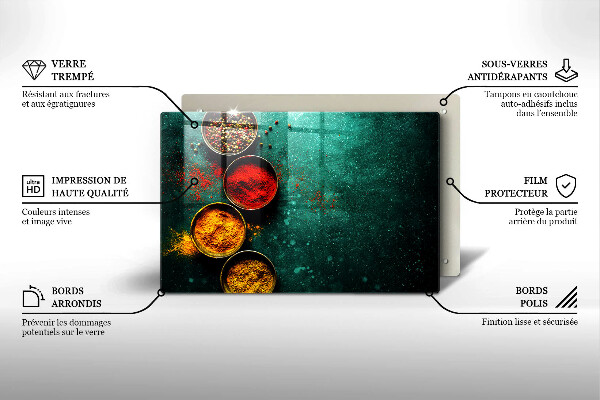 Work surface savers Oriental spices